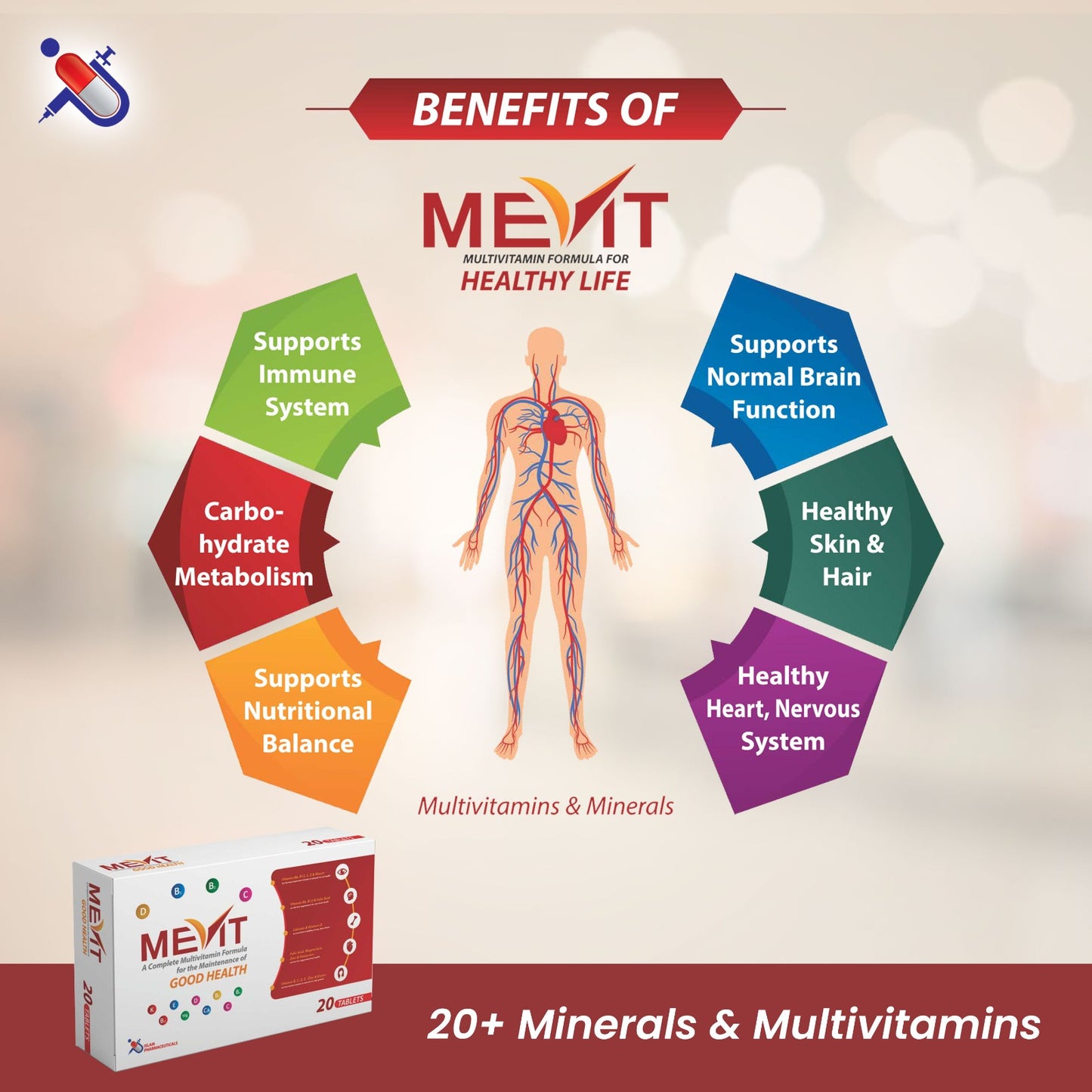Mevit - Multivitman Tablets